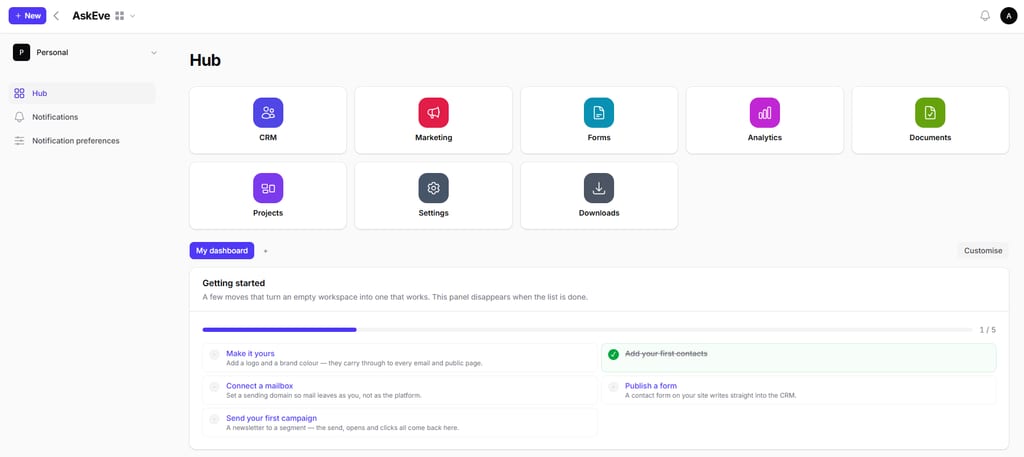 AskEve Business Suite Alpha